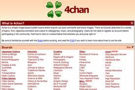 What Is 4chan Trash: Know In Detail