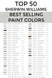 top 50 bestselling paint colors at