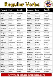 500 regular verbs list definition and