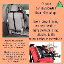 Pin By Alexis Barnes On Car Seat Safety