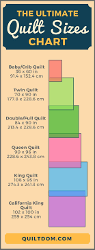 quilt sizes chart with free printable
