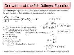 Derivation Of The Schrödinger Wave