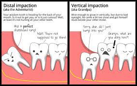 Congress Dental Group gambar png