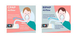 cpap vs bipap what is the difference