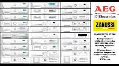 Image result for ZANUSSI aeg electrolux BUILT IN ZDIS 100 IRCA 6214 AC NR 111145503