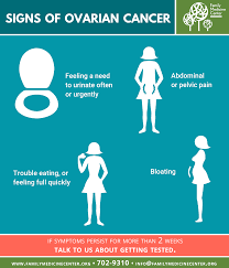 Pain or pressure in the pelvic area. Signs Of Ovarian Cancer Family Medicine Center