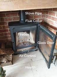 Parts Of A Wood Burning Stove Explained