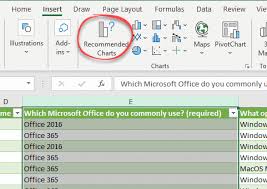 Getting Microsoft Forms Results Into Excel Office Watch