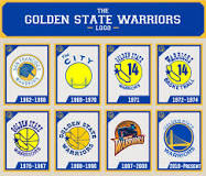 when-did-the-warriors-change-their-logo