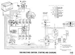 Maybe you would like to learn more about one of these? 1968 Ford Mustang Wiring Diagram 124 Wiring Diagram Lagend