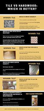 tile vs hardwood flooring pros cons