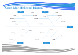 Fishbone Diagram Examples And Templates