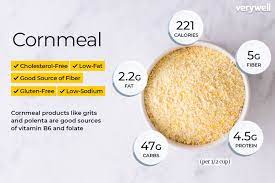 cornmeal nutrition facts and health
