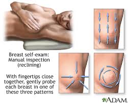 Breast Self Exam Medlineplus Medical Encyclopedia