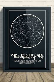 Night Sky Print Star Map Poster Custom Constellation Art