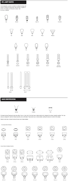 Cfl Compact Fluorescent Bulb And Base Types