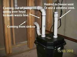 basement sink drain sump pump