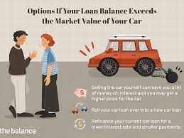 We did not find results for: Help Me Sell My Car When I Am Upside Down On The Loan