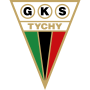 Czy którejś z drużyn uda się zgarnąć komplet punktów? Gks Tychy Club Profile Transfermarkt