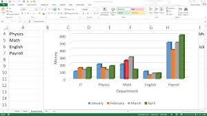 Easy Excel Tutorial Excel Chart Options 18