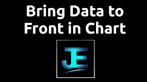 Explained Bring Data To Front In Chart Excel
