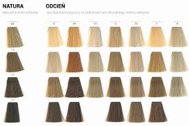 Actual Koleston Perfect Color Chart Dark Blonde Hair Colour