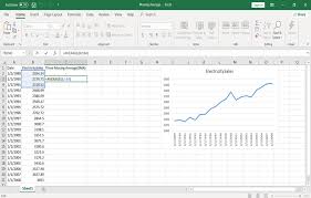 time series ysis with spreadsheets