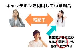 キャッチホン、割込通話のある格安SIMはどれ？コスト比較で安心して使える携帯電話会社を紹介 - 格安スマホぴったり会議