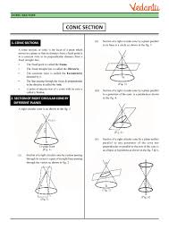 Class 11 Maths Revision Notes For Chapter 11 Conic Sections