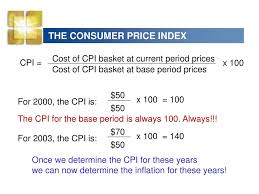 A cpi takes a positive basket of not unusual items and services and tracks the changes in the costs of that basket of goods over time. Inflation And The Business Cycle Ppt Download