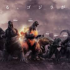 Godzilla Size Chart Shows How Much The King Of Monsters