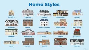 25 por types of houses and home styles