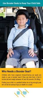 Booster Seat Safe Kids Canada