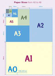 The sizes were calculated in such a way that each size is made by. What Size Is A4 Paper Guide To Paper Sizes Doxdirect