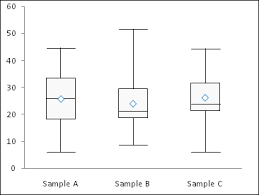 Candlestick Chart Excel Candlestick Free Download