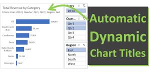 Automatically Create Descriptive And Dynamic Pivot Chart Titles In Excel
