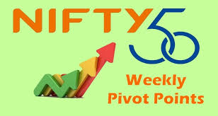 Nifty 50 Stock Weekly Pivot Point Shubhlaxmi Commodity