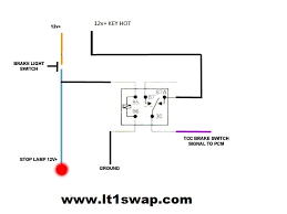 You can download it to your smartphone through easy steps. Wiring Harness Information