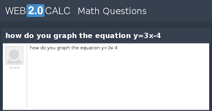 How Do You Graph The Equation Y 3x 4