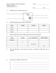 periodic table entry worksheet name