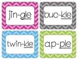 Final Stable Syllables Word Wall Cards