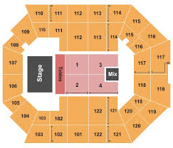 The Watsco Center At Um Tickets In Miami Florida Seating