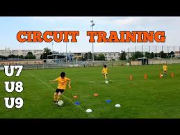 soccer circuit training exercises to