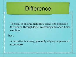 Difference Between Argumentative and Persuasive Essay   Pediaa Com writing persuasive essay on abortion