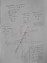 draw a graph of linear equation y mx c