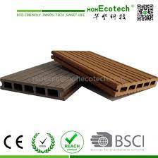 Now that you’ve seen some of the different styles of decking, let’s dive into the different types of decking materials to find one that works for your backyard. Outdoor Deck Floor Covering Swimming Pool Deck Floor Covering Wpc Decking Composite Flooring China Outdoor Deck Floor Covering Wpc Decking Covering Made In China Com