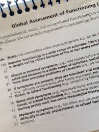 Exam Dsm Global Assessment Of Functioning Gaf Social