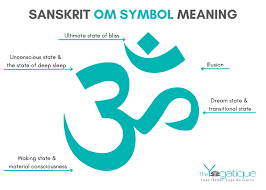 om symbol meaning how to wear tattoo