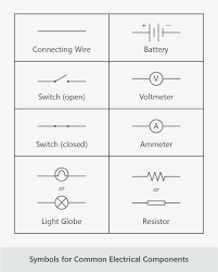 Use the electrical engineering drawing type to create electrical and electronic schematic diagrams. 2 Circuit Diagrams Good Science