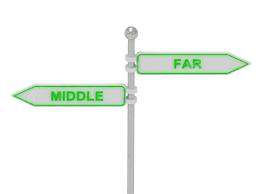 green middle and far guidepost